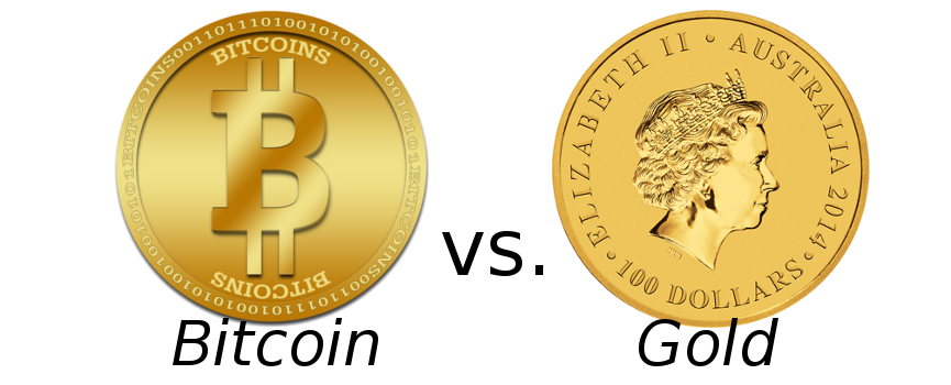 「gold and bitcoin」的圖片搜尋結果
