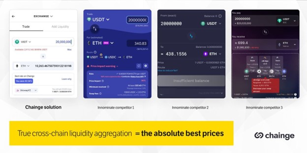 The Only Cross-Chain DEX youll Ever Need  Highest Liquidity and Best Prices