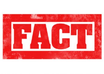 One fact for the day about bitcoin!