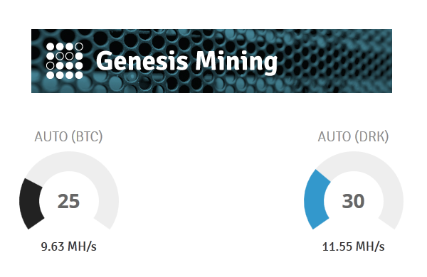 Now you can mine DarkCoin on Genesis Mining!