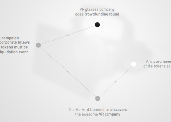 Bitcoin: “Facebook of Crowdfunding” – Swarm