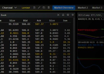ZeroBlock and ANX exchange Partnership
