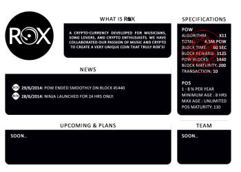 RoxCoin: Will promises be kept?