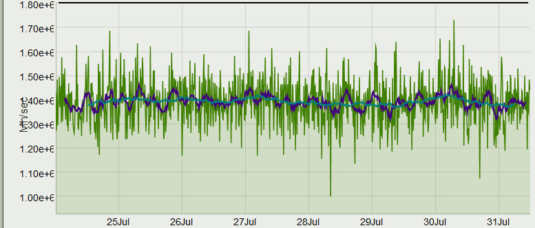 terraminer