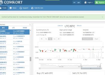 Exclusive interview with the Comkort Exchange