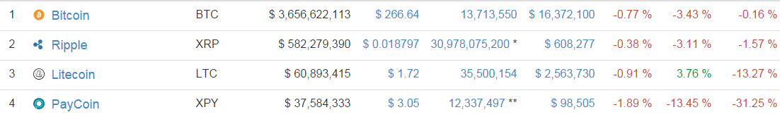 CMC_bitcoinist_1/11/15