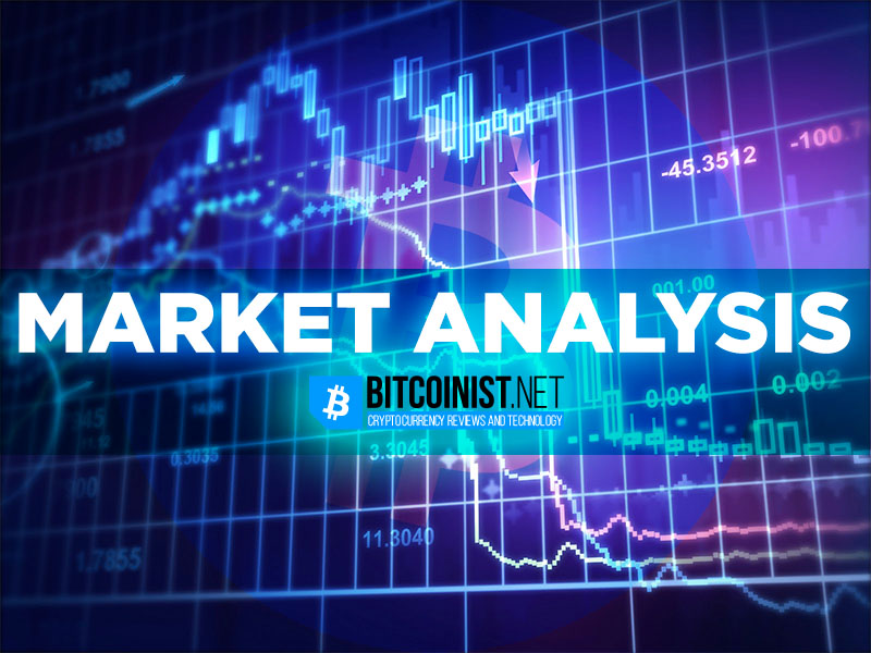 Market Wrap Up 2/23 – 3/1, Bitcoin and Darkcoin Make Bullish Moves