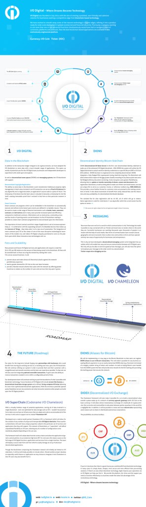 ioc_infographic_final_release