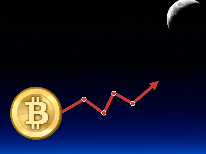 Bitcoin Price Rallying Towards $300