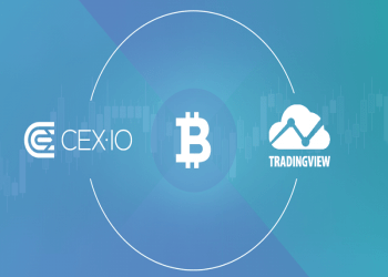 CEX Integrates TradingView Bitcoin Charts!