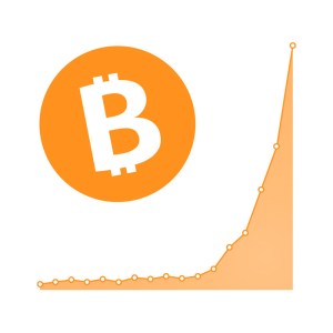 Bitcoinist_Bitcoin price