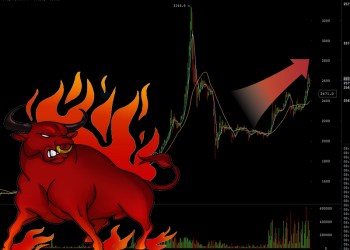 Bitcoin Price Advancement Continues To Show Strength