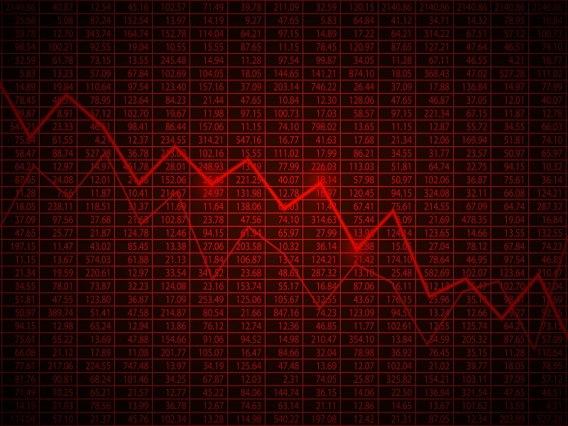 Bitcoinist_Financial Red Charts