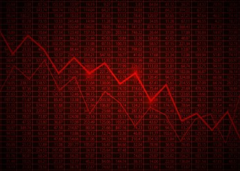 Bitcoinist_Financial Red Charts