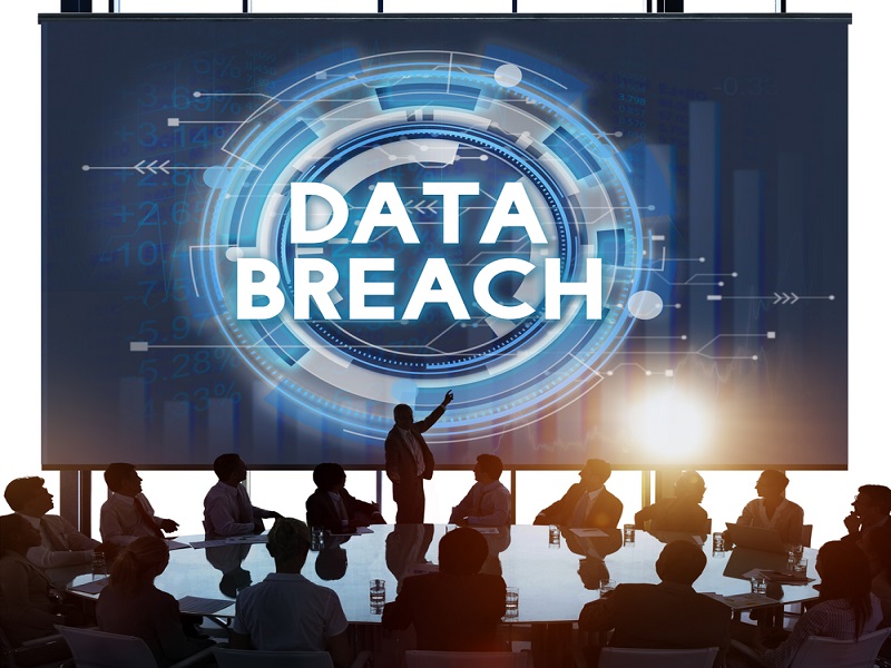 Details of the Data Breach