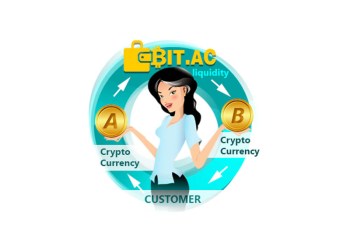 BIT.AC Launches Innovative Multi-Currency Crypto Wallet Platform