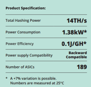 Antminer S9 Specifications