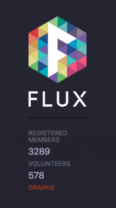 Flux Party Logo blockchain