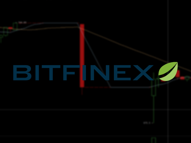 Industry Report: Big Bounty May Help Bitfinex Get its Money Back