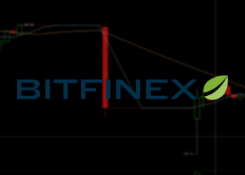 Bitfinex Outage Causes Temporary BTC/USD Price Plunge