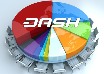 interview q & a developers core