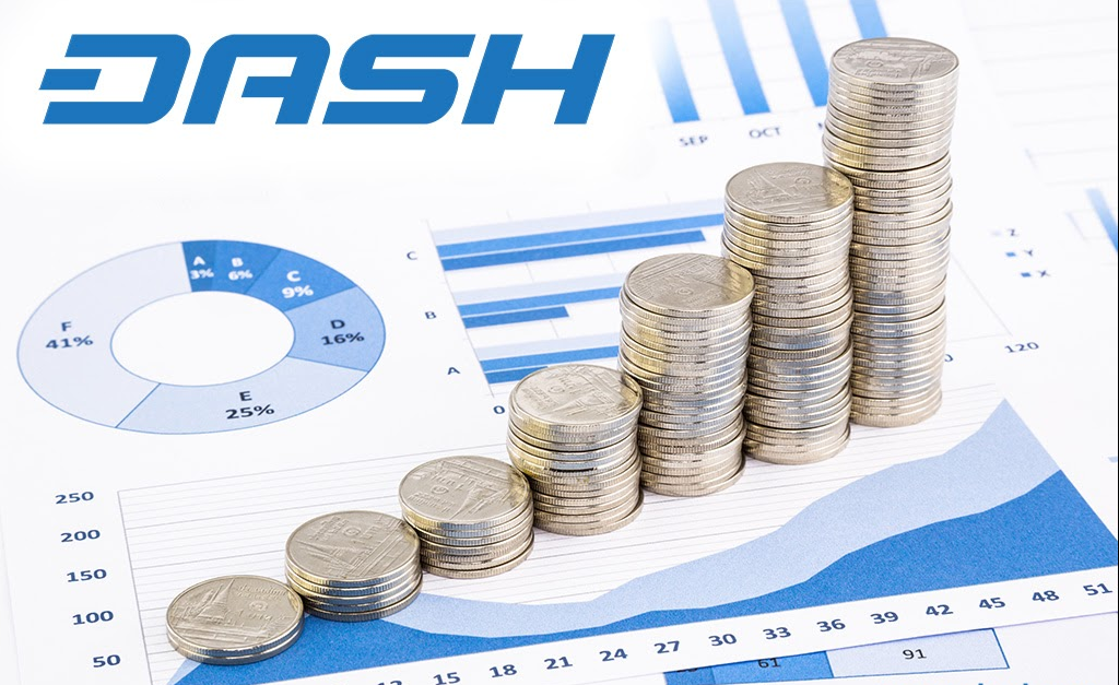 Does Dash Have a Coin Cap, or Is It Infinitely Inflationary?
