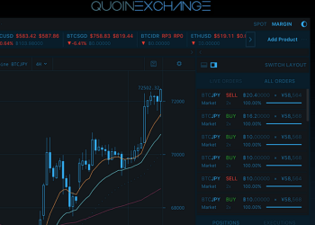 quoine