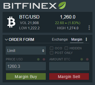 Bitfinex trading BTC at a premium