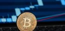 The Allure of Bitcoin Futures Trading