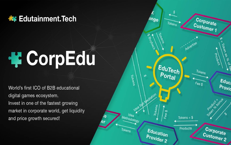 Commolior-T LP & BizWorld CCG LP Announce Double Pre-ICO for Both of Their Game Platforms