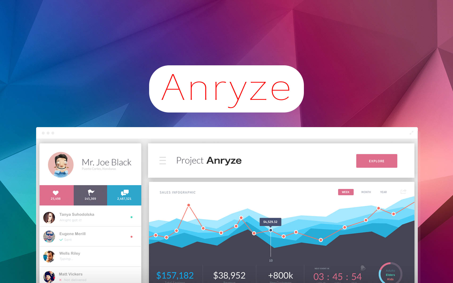 Blockchain Speech Recognition Tech Startup Anryze Target $6 Million From Incoming Crowdsale