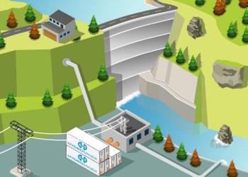 Announcement: HydroMiner ICO  -  the Eco-Friendly Mining Operation