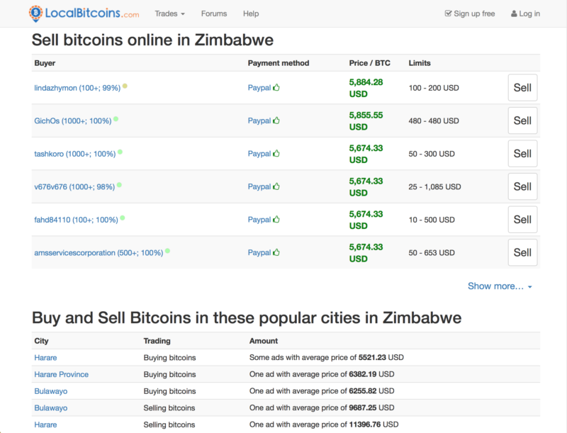 buy bitcoin in zimbabwe