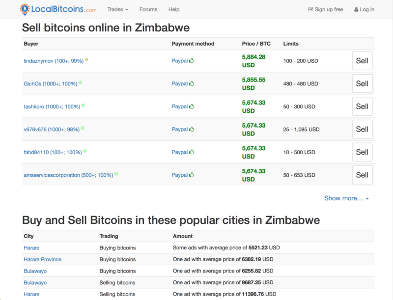 Selling Bitcoin on LocalBitcoins Zimbabwe