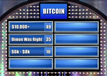 Bitcoin Heading to $10,000? Survey Says...