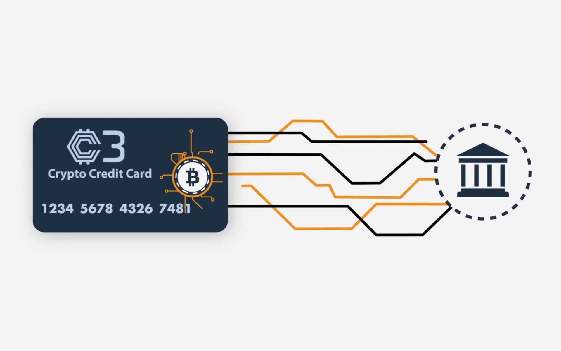 Which are the Top 5 crypto payment cards on Visa or Mastercard Platforms?