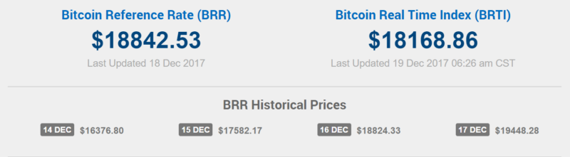 Bitcoin Reference Rate (BRR), and the Bitcoin Real-Time Index (BRTI)