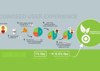 Spare Change Investment in Cryptocurrency App Coinseed Raises $1 Million Through ICO
