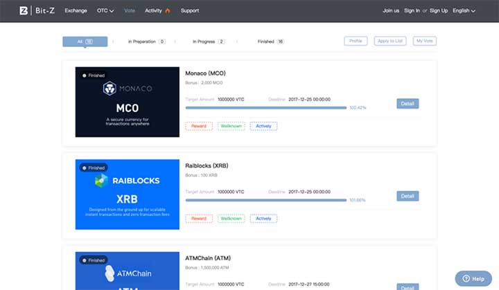 Core Significance of Trading Platform