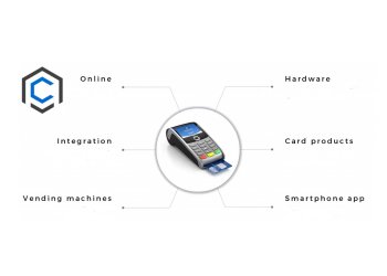 Cointed: PayCo the Future of Payments