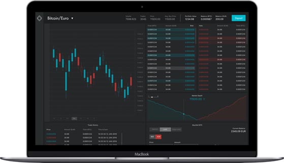BlockEx Trading Platform