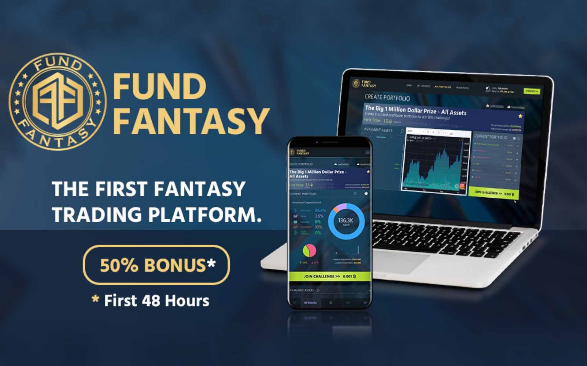 Of All The ICO's, FundFantasy Was Officially Chosen to Appear on 'Advancements' with Ted Danson Due To Business Concept Ingenuity