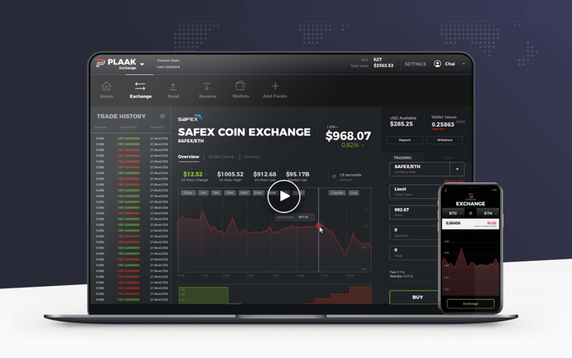 Plaak Is Pleased to Announce That Safex Will List Their Token on Our up and Coming Plaak Exchange.