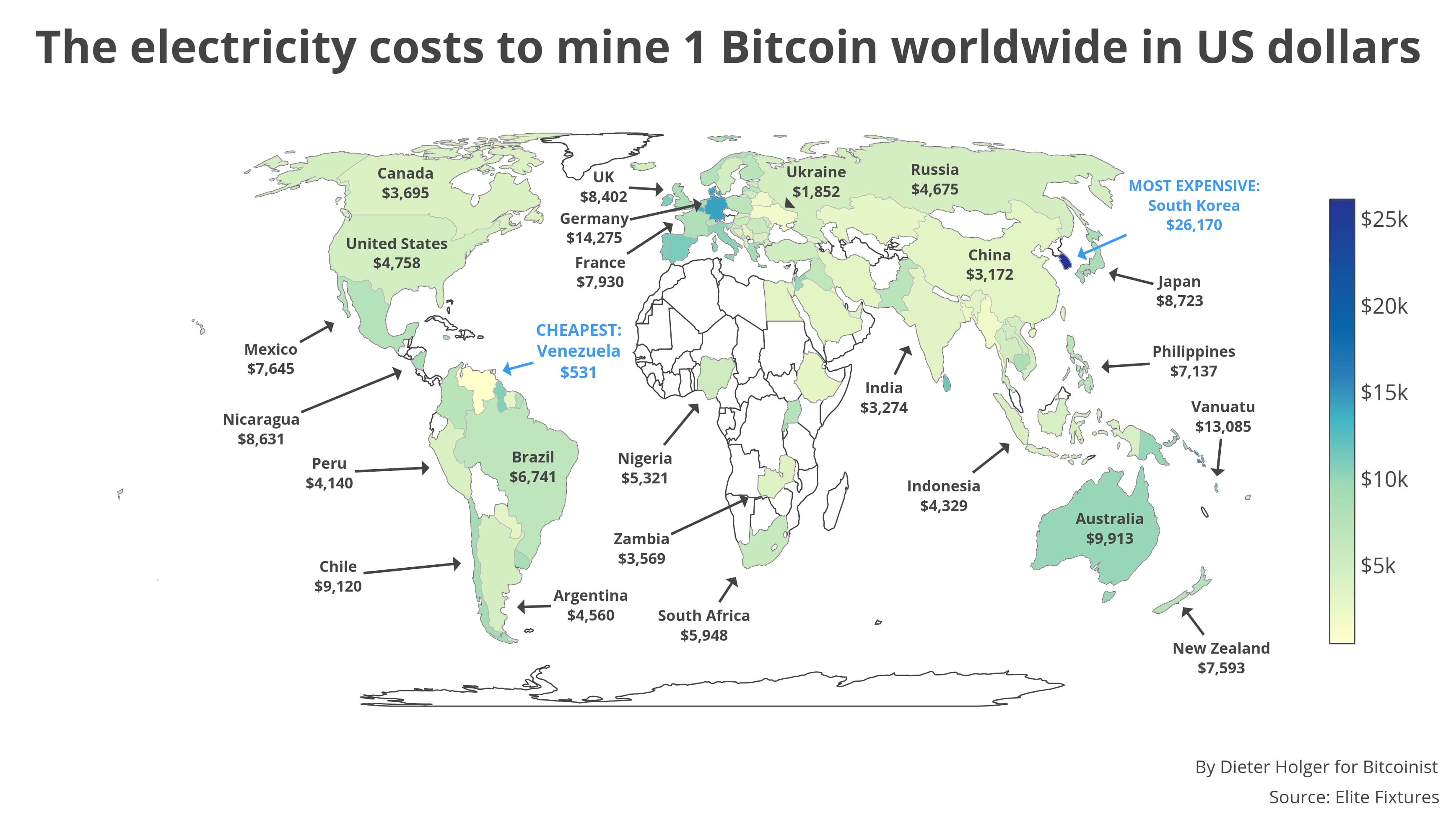Bitcoin Mining Electricity Costs