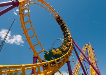 Bitcoin Most Extreme Swings Since 2017