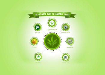 The Ultimate Guide to Cannabis Tokens