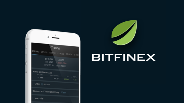 Bitfinex - Bitcoin price