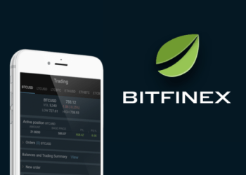 Bitfinex - Bitcoin price