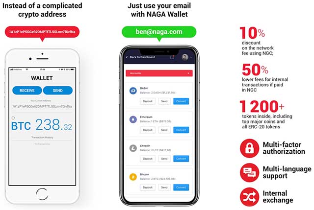 NAGA Wallet Main Features