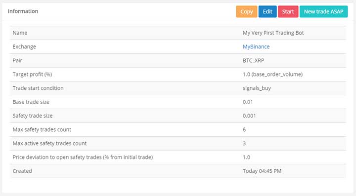 Automated Trading Bots